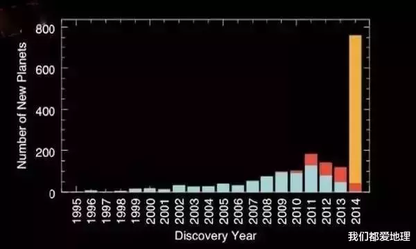 木星@看完这些图，你的世界观还好吗？