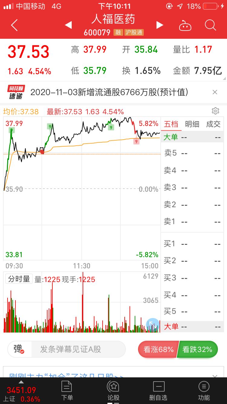 |最近压力有点大需要缓解，8.18失血23