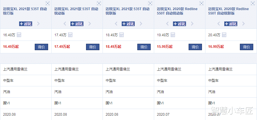 雪佛兰迈锐宝|没白等!新款迈锐宝下月开售,长近5米+2.0T+9AT,16.49万带国六
