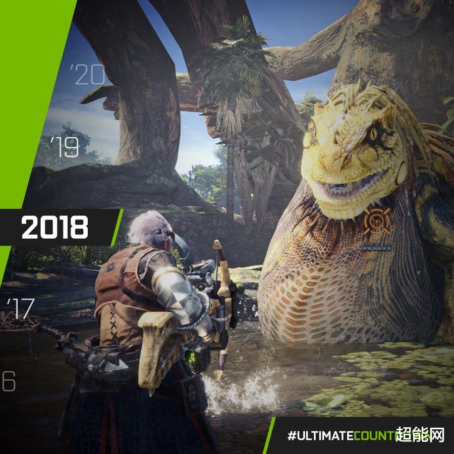 GeForce|从1999到2020:来自GeForce官方推特的21年回顾