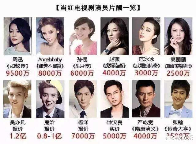 吴亦凡|吴亦凡自称没有他就没有《中国新说唱》，有这三点理由才敢放此豪言