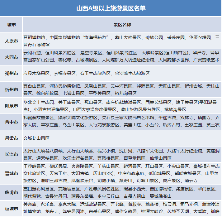 青岛市|国庆中秋假期长 高速免费这些景区全免费 快来看看有没有你想去的
