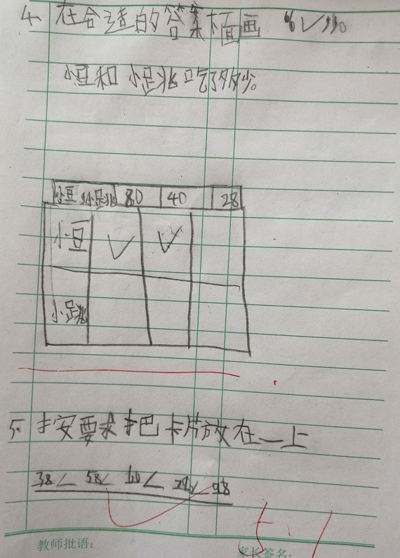 #数学#五一不放假,一年级小学生数学作业错题百出,假期退步大?