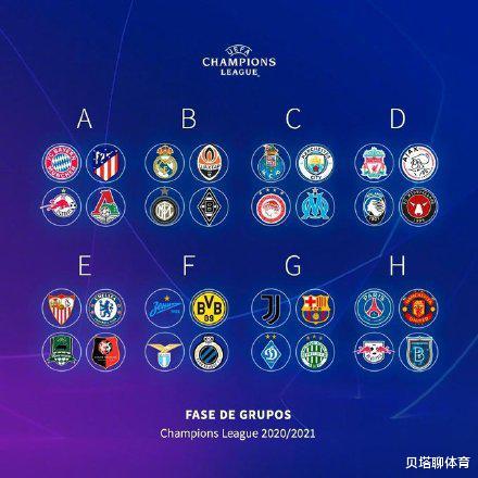 死亡之组|深度解析欧冠抽签：死亡之组没人看！G组球王之争，但D组最好看