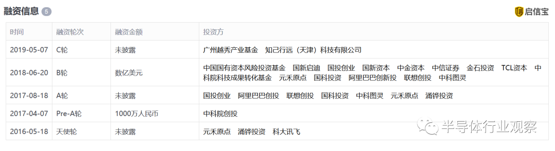 移动支付|揭秘阿里巴巴的芯片版图