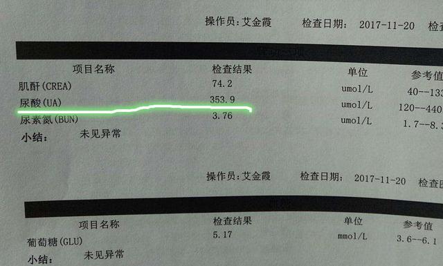 痛风▲痛风天然“降酸水”，别舍不得吃！吃越多尿酸降越低