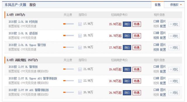 大众迈腾▲5款热门合资中型车降价大汇总，迈腾优惠近2万，君威狂甩近4万！