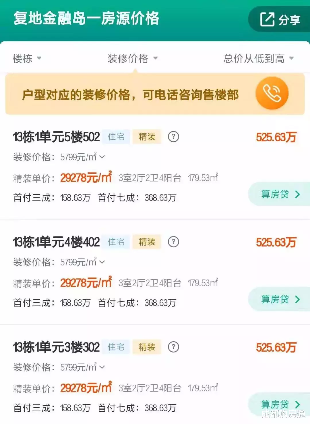 膨胀了，成都500万的豪宅我也敢写！