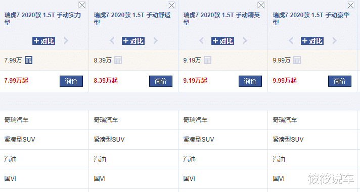 奇瑞瑞虎：奇瑞终于憋出“王炸”！内饰堪比宝马X1，国六+四轮独悬，7.99万