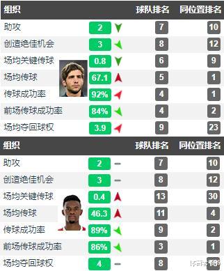 巴塞罗那|引援篇|如今的巴塞罗那需要什么球员？