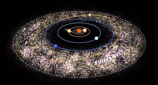 [太阳系]科学家：太阳系被一张“网”罩住了，外面的进不来，里面的出不去