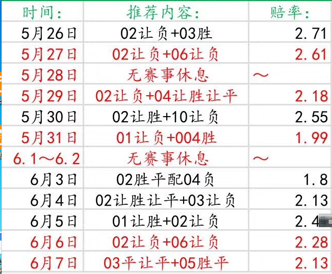 「」周一    汉堡VS基尔如何玩转  该出手时就出手 得缩头处且缩头