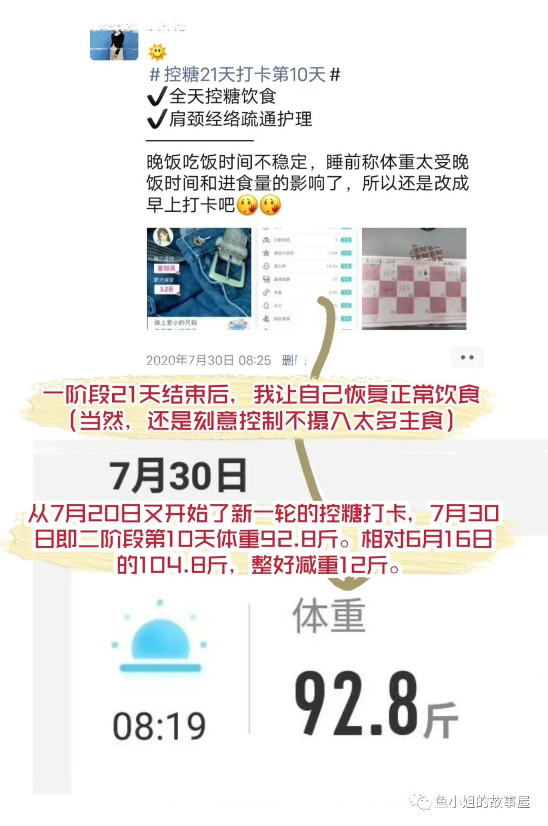 饮食|你要减肥吗？手把手带你进行21天控糖饮食减肥