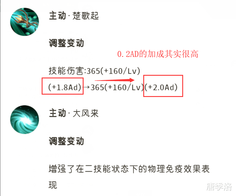 「虞姬」王者荣耀:天美又“暗戳戳”加强了5位英雄,版本第一射手诞生
