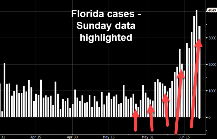 [黄金价格]外边到处都是黄金牛市的声音。