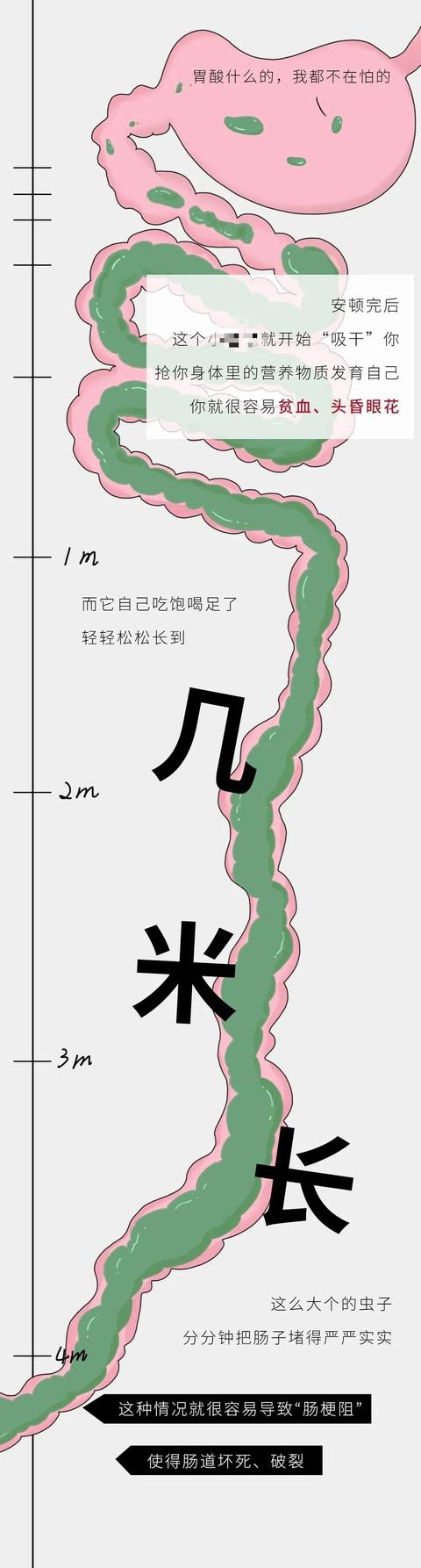 【】这样吃一口肉,等于吃十条虫?这些危险你还真不一定知道…
