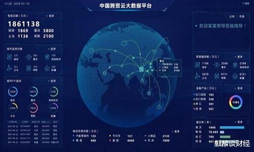 新能源|未来10年,哪些行业最吃香?专家:这5大行业“钱景”一片大好