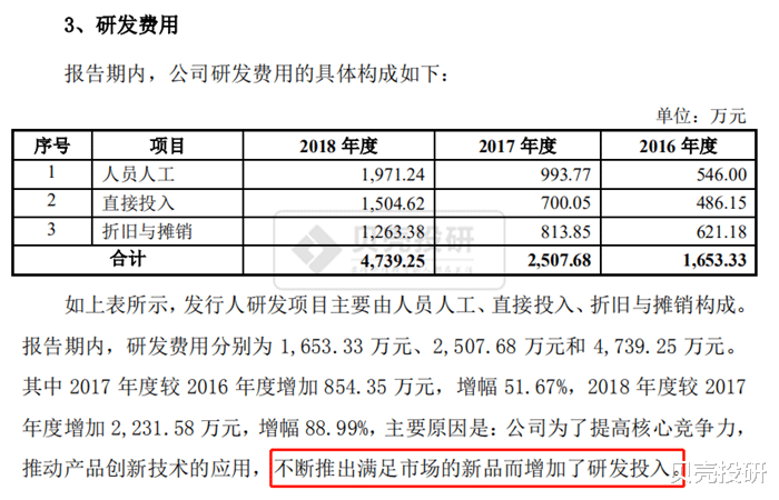 净利润|再谈九阳股份，我看到了10倍成长股的核心投资逻辑！