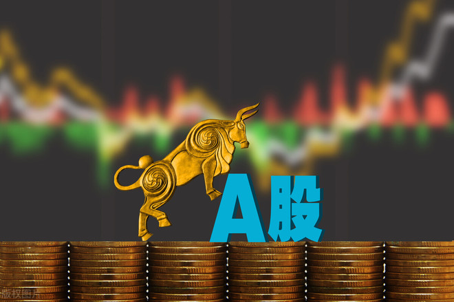 大盘|大盘继续缩量反弹第3个交易日，明天会不会下变盘收割韭菜呢？