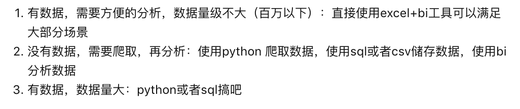 创业|学Python就能做好数据分析？万能语言背后是一片韭菜地