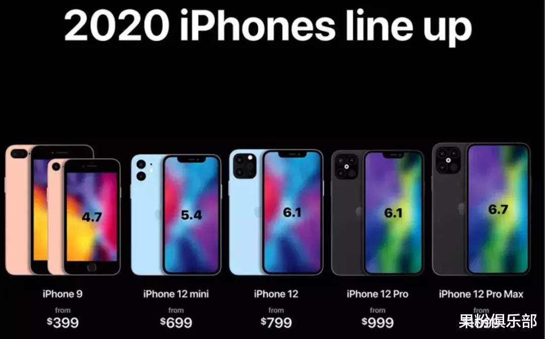 iPhone：苹果首款 5G iPhone 也要跳票，钱攒够了吗？