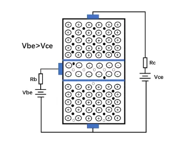相对论|三极管放大原理，有人用三国讲明白了！