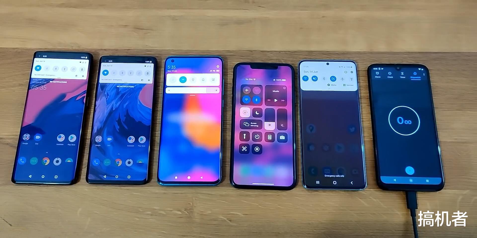 iphone11▲5款旗舰机续航测试对比：小米10排第1，险胜iPhone11ProMax