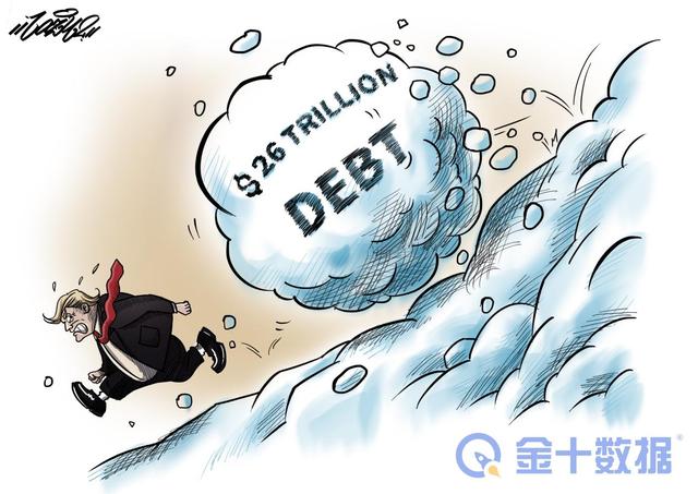 確診超581萬人，美經濟或迎第二次衰退！中國經濟規模逼近美國-圖3