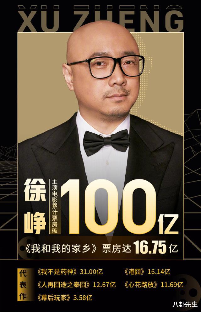 吴京|百亿票房演员增至10位，吴京居首，但这3位明显不够说服力