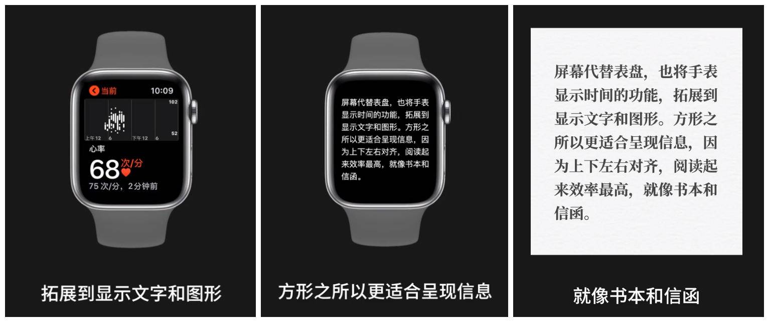 『智能手表』智能手表圆形和方形有何不同?一文带你了解其中差别