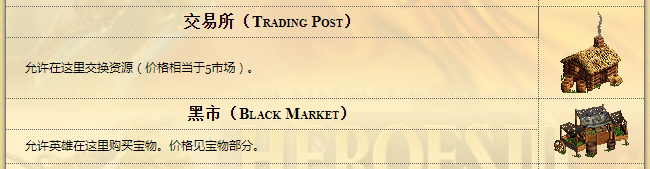 金库▲《英雄无敌3》：十个快速涨金币的途径，你是否低估了矮人的金库作用？