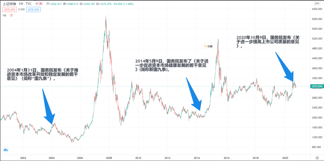 深圳市|新闻联播惊爆大事情!