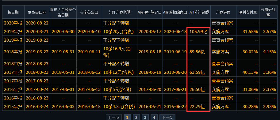 创业板|千金难买牛回头！这7只股票给了年内第二次投资机会