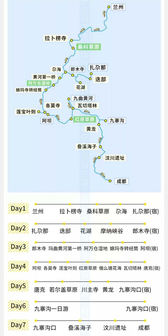 自驾|国内自驾，最佳50幅旅游地图，没有什么地方一脚油门不能抵达