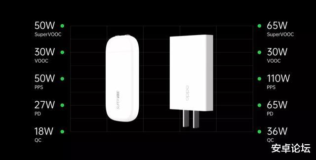 高通|苹果羡慕了!99%安卓厂商都能用上这种超级快充