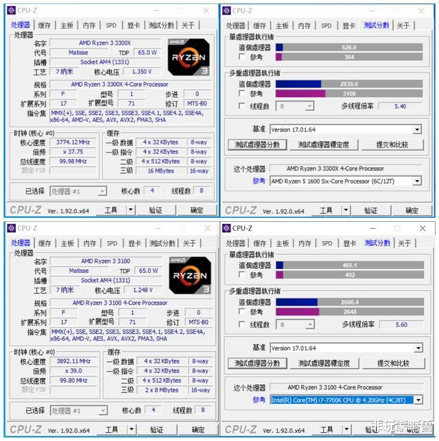 CPU|599的B550真香 R3 3100对比R3 3300X