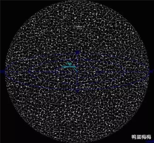 []宇宙到底有多大？宇宙也已经大得不能用大来形容