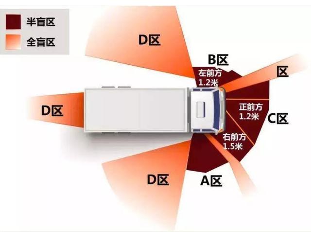 神鸟知讯资讯站|女子扶老人到车前乘凉后离开，驾驶员直接开车碾压：我妈被你撞死了