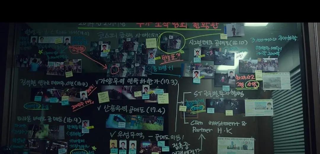 『韩国电影』韩国电影《钱》，究竟看什么？