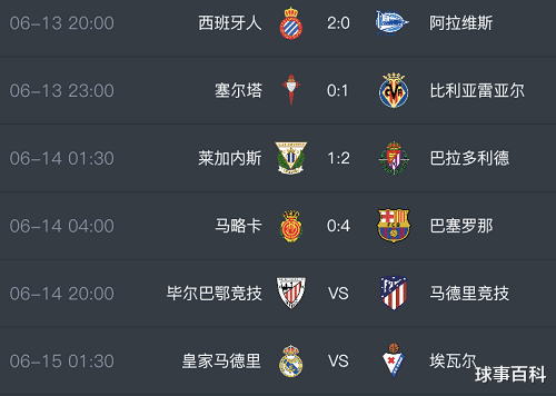 ig：利好！西甲3支保级队本轮同时输球 西班牙人成最大赢家