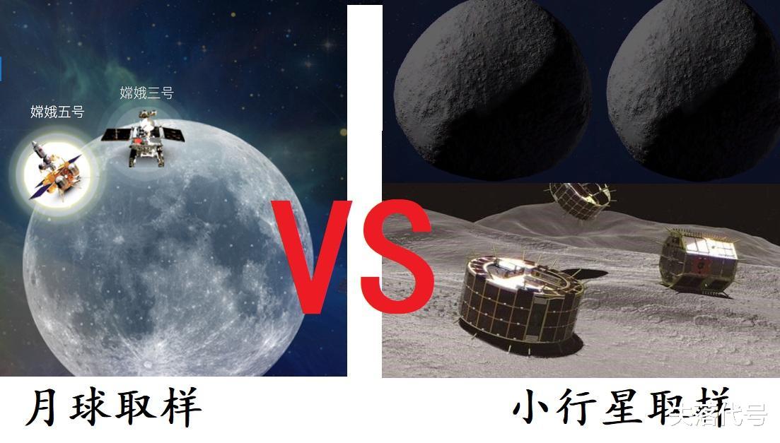 月球|我国“嫦娥5号”月球取样和“隼鸟2号”小行星取样返回，哪一个技术难度更高？