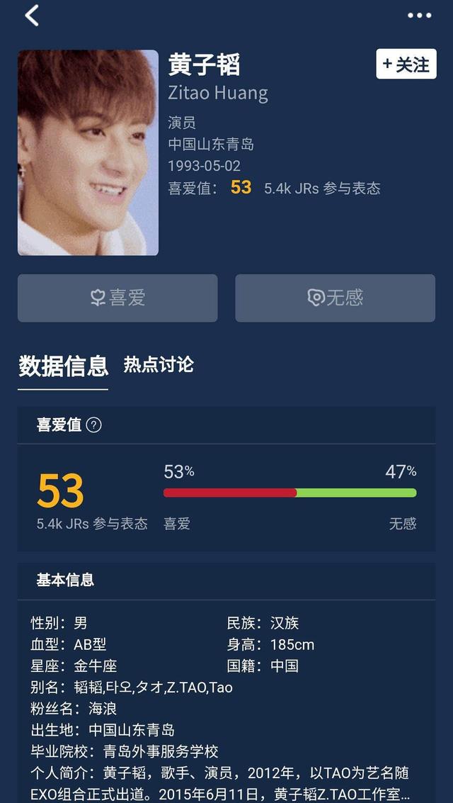 流量明星：流量明星在虎扑的评分：王源最低，杨洋最高，蔡徐坤不如鹿晗