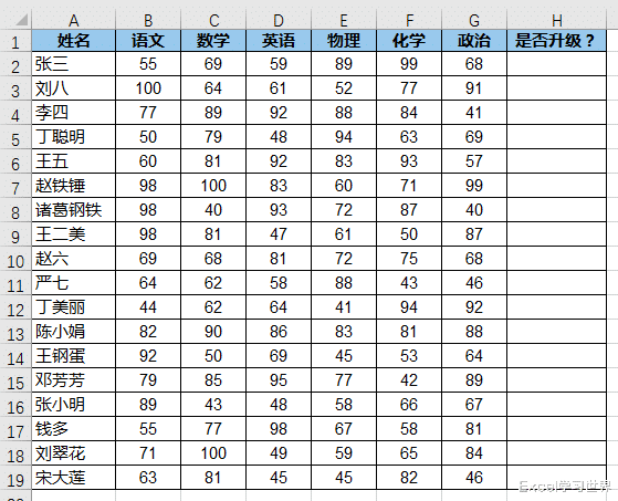 excel|6 个科目有任意 3 门不及格就留级，Excel 自动判断且标红