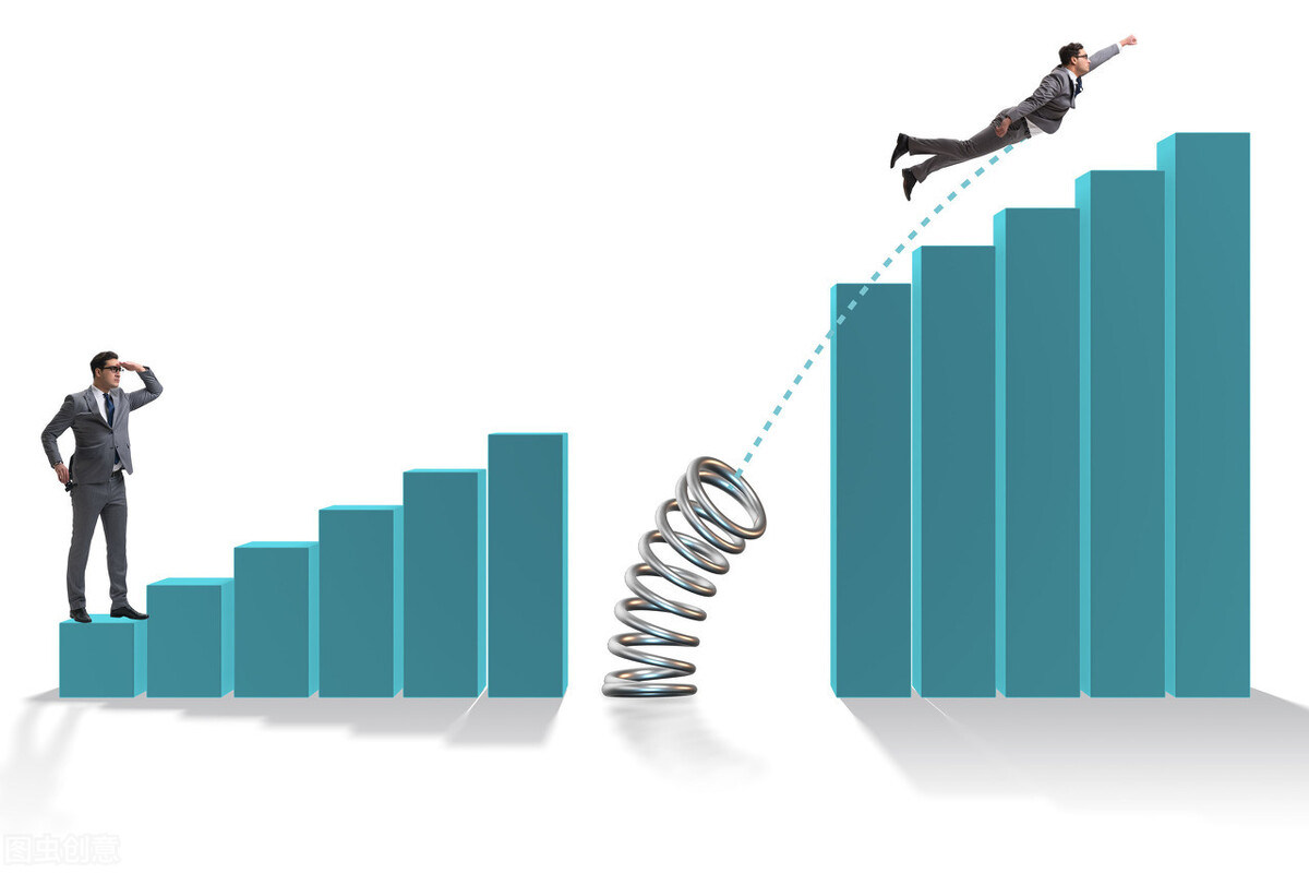 交易|中国股坛第一人坦言：均线粘合之下无秘密，句句深入肺腑