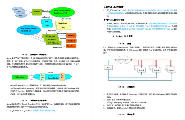 『Java』用一文带你看开发10年面试过上千人的网易java面试官最爱问的问题