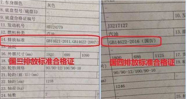「长安CS75」立即执行!7月1日摩托车全部大改革!车友哭了