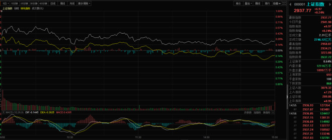 信维通信：A股消费电子，精选一份潜力标的（?名单）