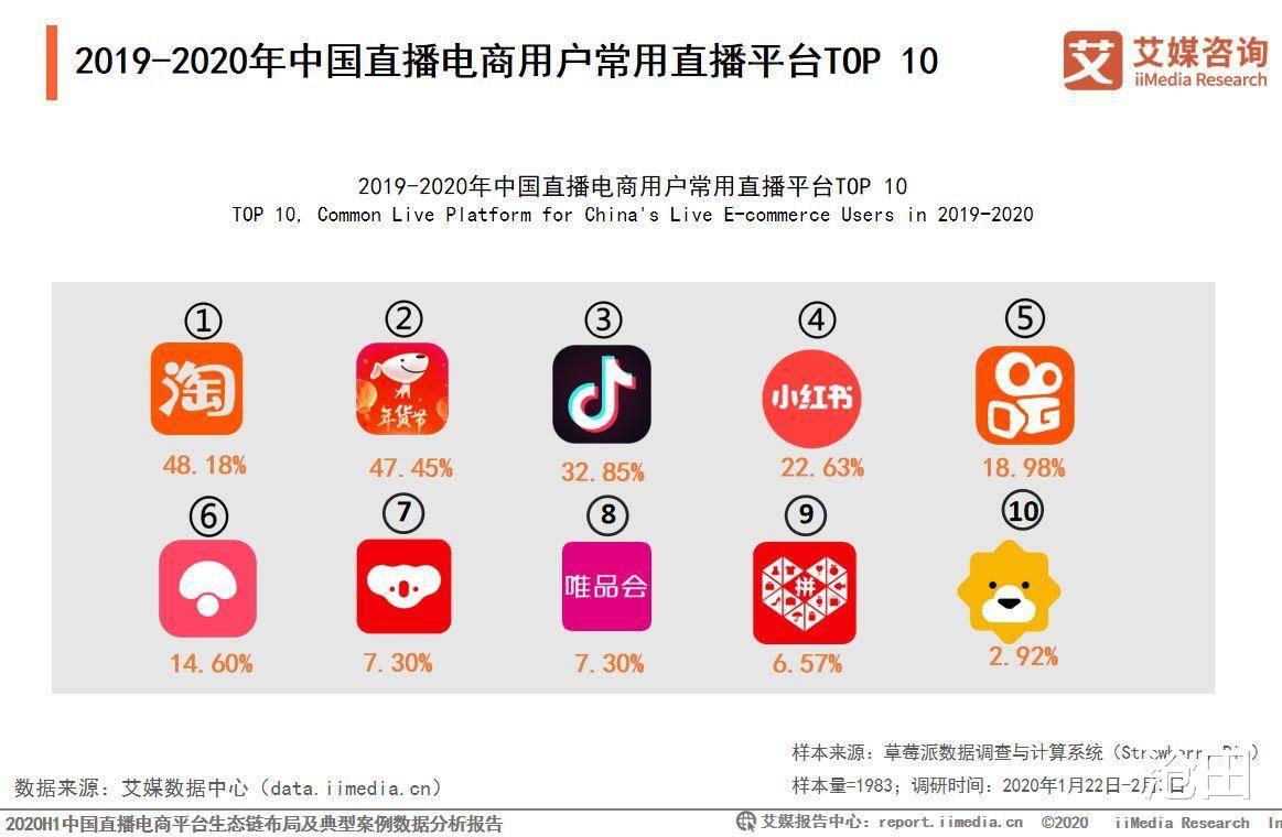 蚂蚁金服|“双十一”，美国大选，蚂蚁集团上市日期不一般