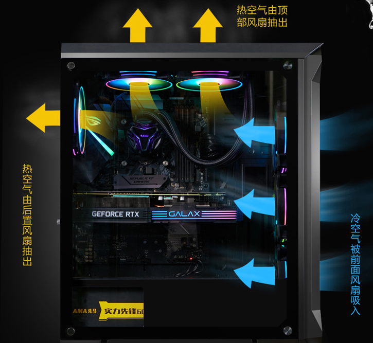 苹果|要想电脑不发烧，机箱散热很重要，认准这4点，你也会挑选
