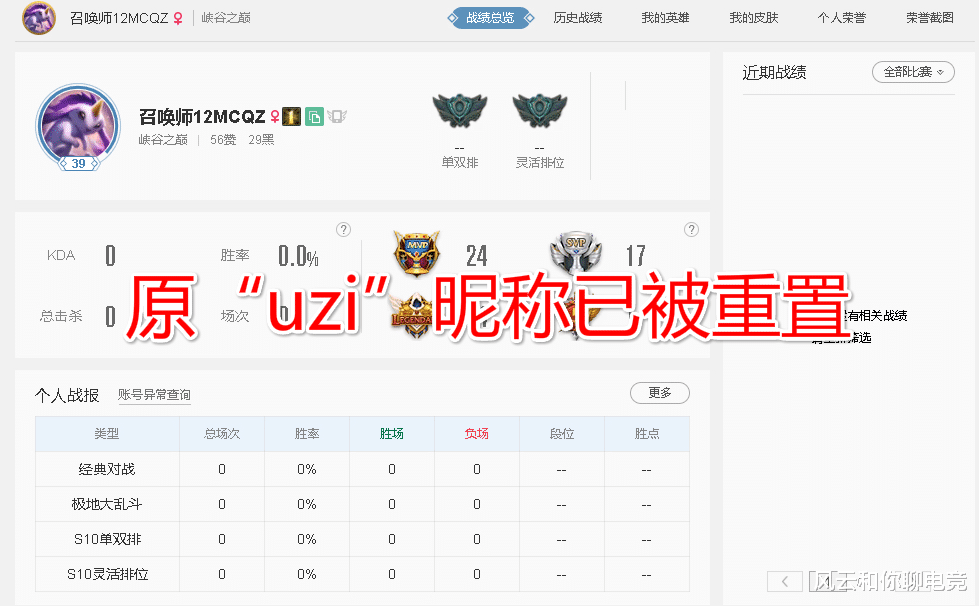 Uzi|腾讯官方强制回收Uzi峡谷之巅ID，原主人哭诉：我花了750